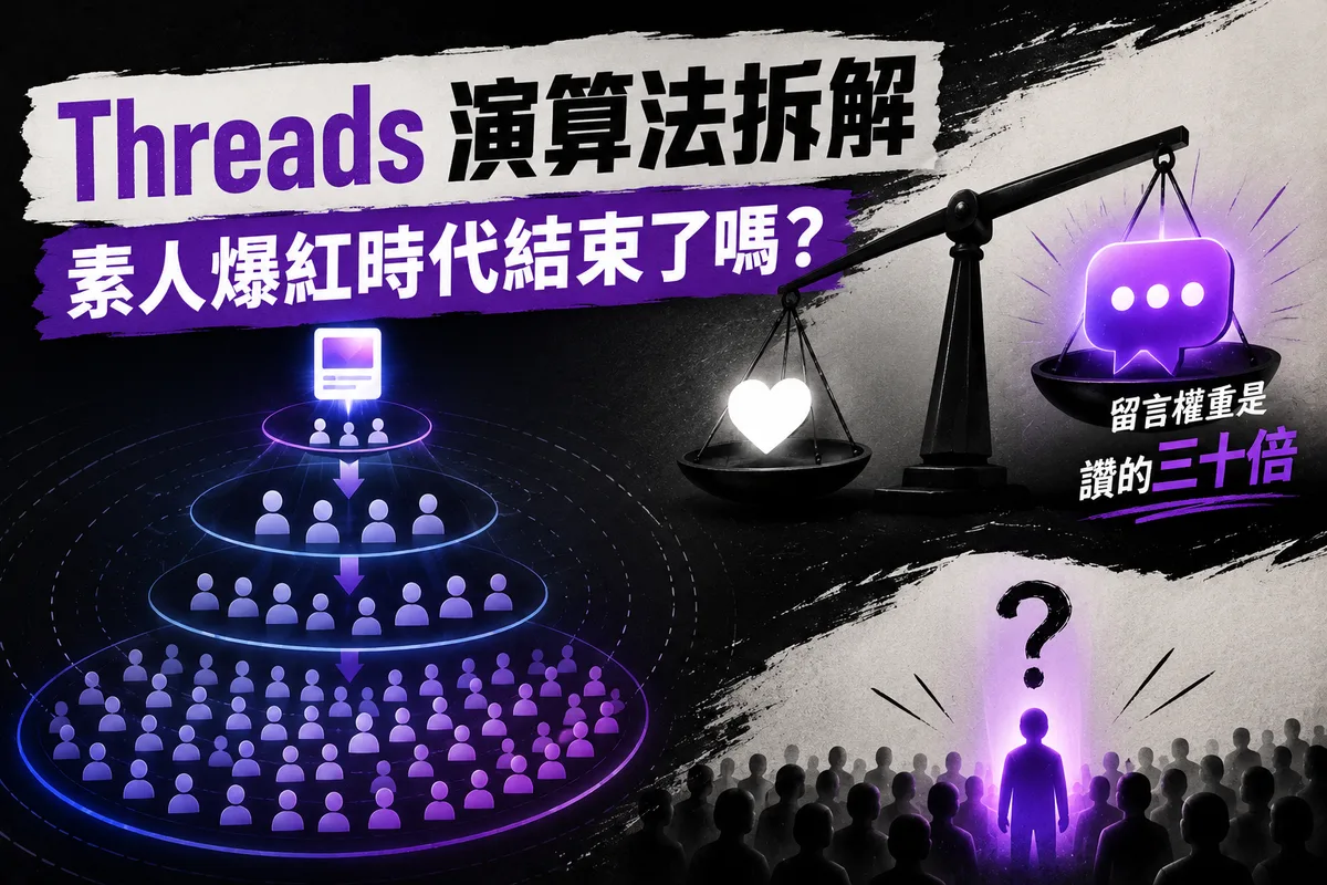 Threads 演算法完整拆解:素人爆紅時代結束了嗎?