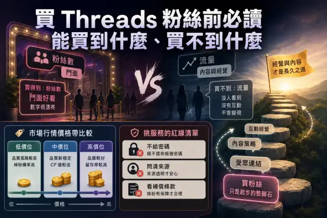 買 Threads 粉絲前必讀：能買到什麼、買不到什麼、行情與紅線